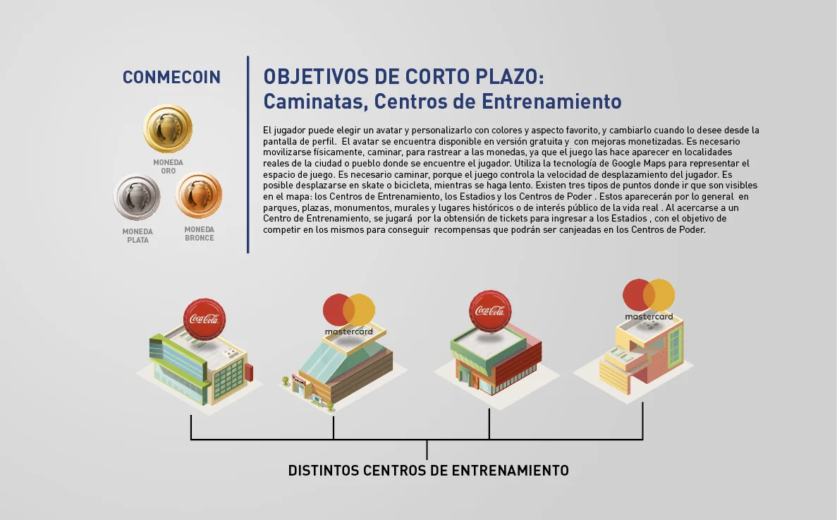 Objetivo de corto plazo: caminatas y Centros de Entrenamiento